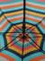 Зонты Antilopa 0000167964